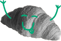 Des gourmandises à déguster ensemble !